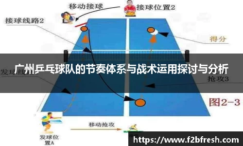 广州乒乓球队的节奏体系与战术运用探讨与分析