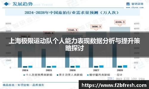 上海极限运动队个人能力表现数据分析与提升策略探讨