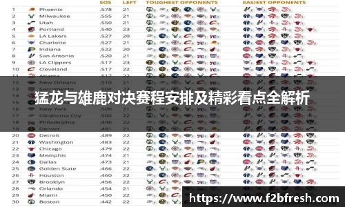 猛龙与雄鹿对决赛程安排及精彩看点全解析